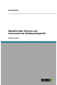 Überblick über Theorien und Instrumente der Wettbewerbspolitik