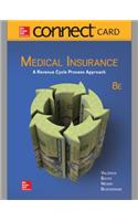 Connect Access Card for Medical Insurance: A Revenue Cycle Process Approach