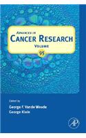 Advances in Cancer Research